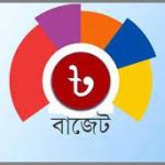 ৬,৭৮,০৬৪ কোটি টাকার বাজেট (২০২২)